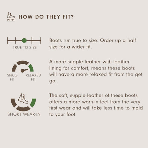 Blundstone 2446 Chelsea Boot - Vintage Clay Brown