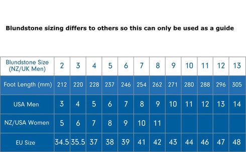 Blundstone 2446 Chelsea Boot - Vintage Clay Brown