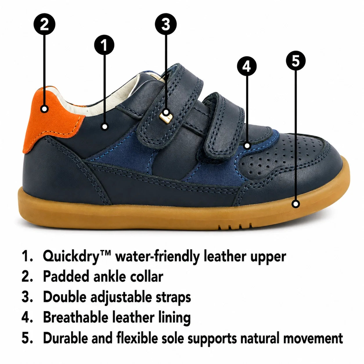 A bobux hunter children's sneaker with an orange heel accent and tan sole, shown with numbered callouts and text describing its features., 9420074834232, 9420074834249, 9420074834256, 9420074834263, 9420074834270