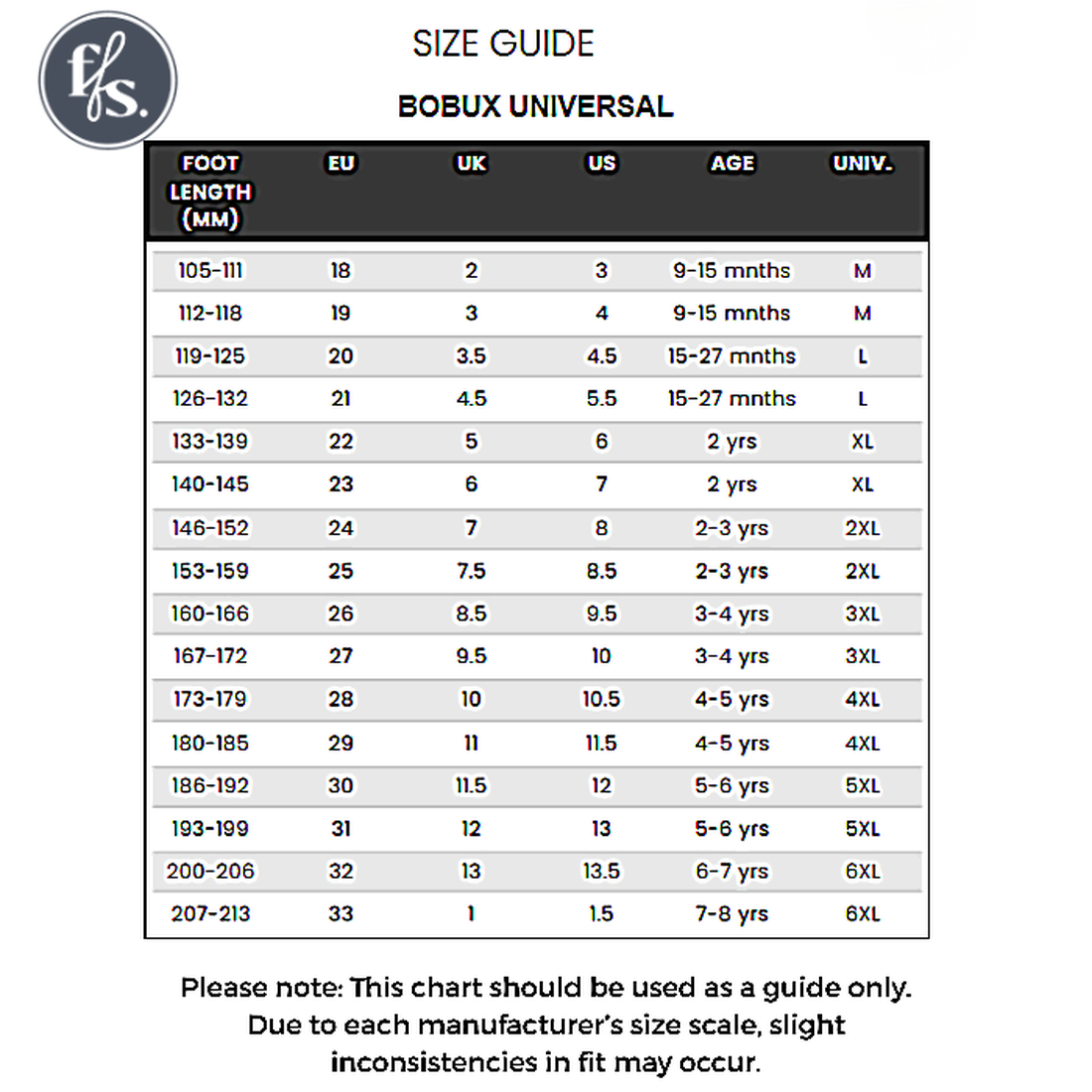 Shoe size chart for Bobux Step Up Grass Court Hi Boot Navy shows foot lengths in mm, EU/UK/US sizes, age ranges 9 months–8 years, universal sizes S-6XL, and a note that sizing may vary. Perfect for toddlers and sneakers fans., 9420075771741, 9420075774490