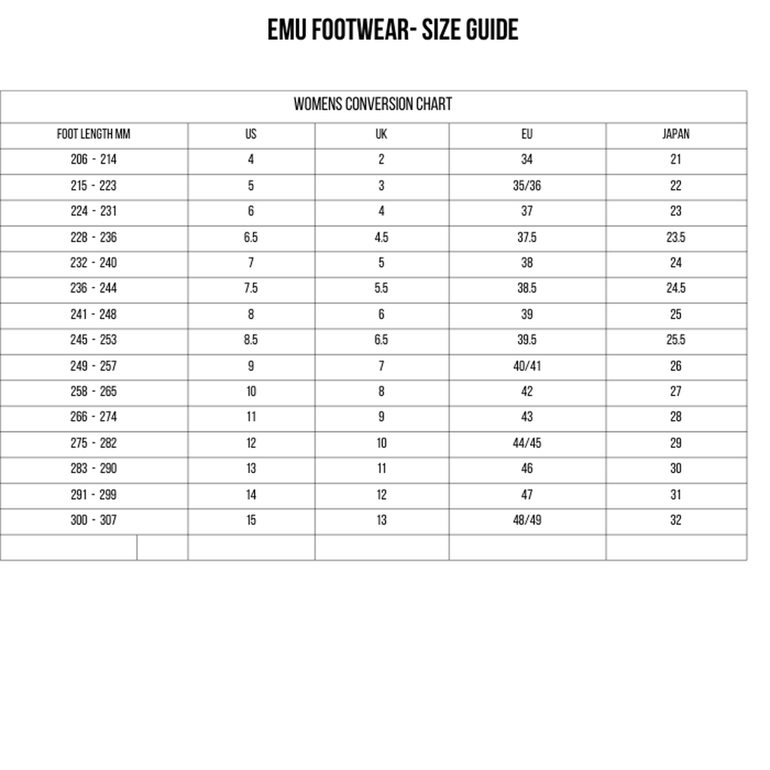 A women’s shoe size conversion chart for the Emu - Women's Shoreline Sheepskin WATERPROOF Boot- black lists foot lengths (206–307 mm) with US, UK, EU, and Japan sizes—ideal for finding your fit in premium waterproof sheepskin boots., 9330071604441, 933007