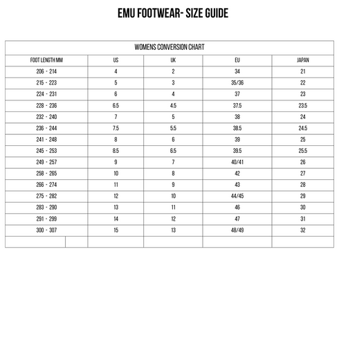 Emu- Women's Grayson Rainboot Burnt Rust