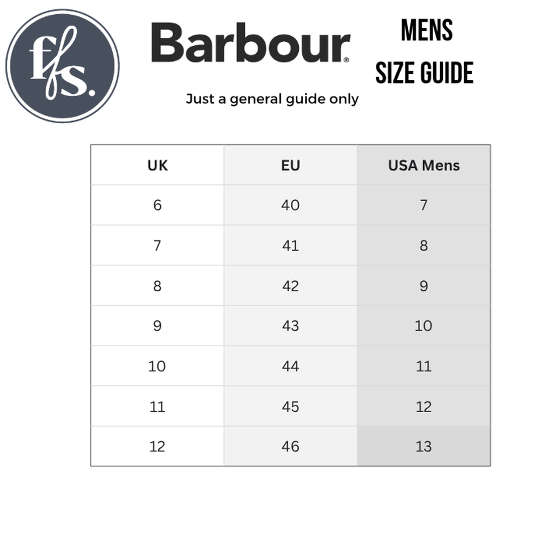 Barbour Men's size guide for Stannington White Navy Trench Leather Trainer; UK sizes 6-12, EU 40-46, US 7-13. This chart covers general Barbour sneaker sizing, including the white trainer style., 5063669168325, 5063669168332, 5063669168271, 51896