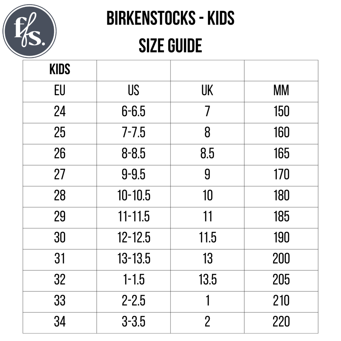 The Birkenstock Kids EVA Black Arizona Sandal Narrow Width size guide shows EU, US, UK, and MM conversions for sizes 24–34 above the FLS logo to help you find the right fit. Not suitable for schoolwear., 4061416285029, 4061416285067, 4061416285104, 406141