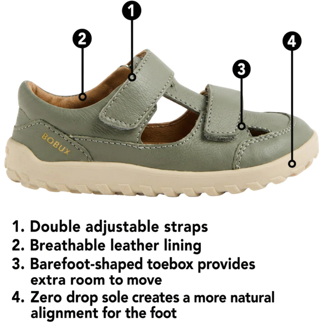 An bobux troop children's shoe with numbered callout labels and descriptive text highlighting features such as double adjustable straps, breathable leather lining, a barefoot-shaped toebox, and a zero drop sole., 9420068562882, 9420068562899, 942006856290