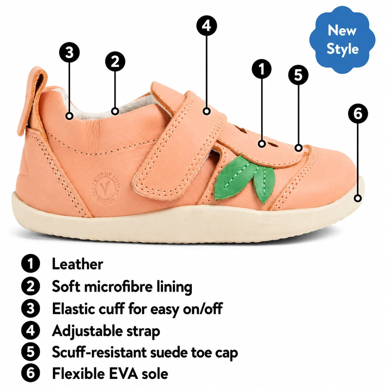 Introducing the Bobux XP Explorer Little Sprouts Blueberry Dash First Walker Blue—these leather baby shoes feature a vibrant blueberry hue with charming leaf detail, a soft microfibre lining, elastic cuff, adjustable strap, scuff-resistant toe cap, and a 
