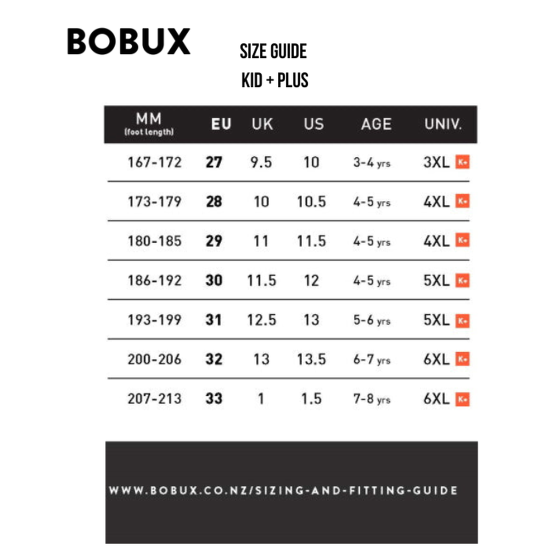 Size guide for the Bobux Kids Plus KP Tropicana II Salsa Red Closed Toe Leather Sandal: shows foot length in mm, EU/UK/US sizes, age (3–8 years), and codes (3XL–6XL). Perfect for your water-resistant leather sandals. See website for chart.,, 9420074822802