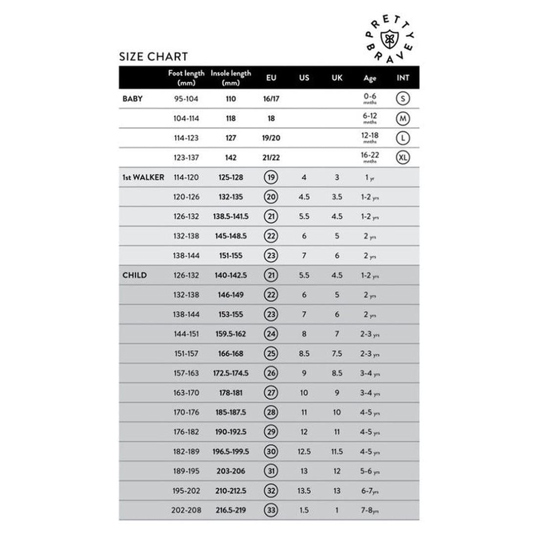 A size chart for Pretty Brave Child Rocco Indigo Leather Closed Toe Sandal details foot length, insole length (mm), EU/US/UK sizes, age range, and sizes S–XXL—ideal for selecting the right fit for babies, 1st walkers, and kids., 9420075358768, 94200753587