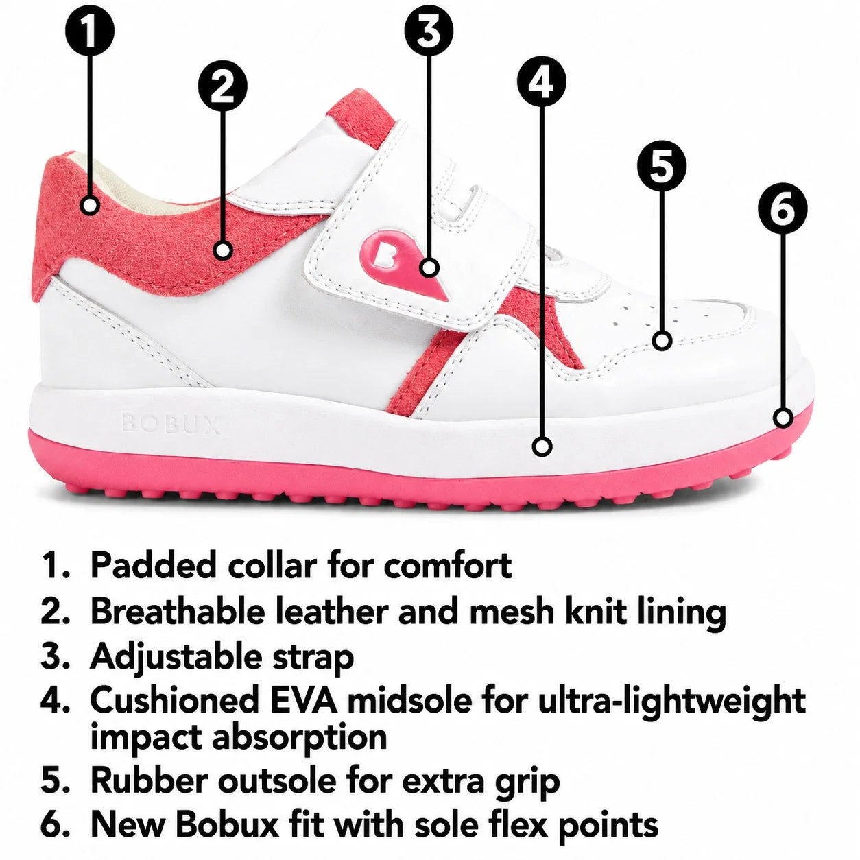 A Bobux aselinechildren's sneaker shown on a light gray background with numbered callouts and a list of features explaining the shoe's design and materials., 9420074818560, 9420074818577, 9420074818584, 9420074818591