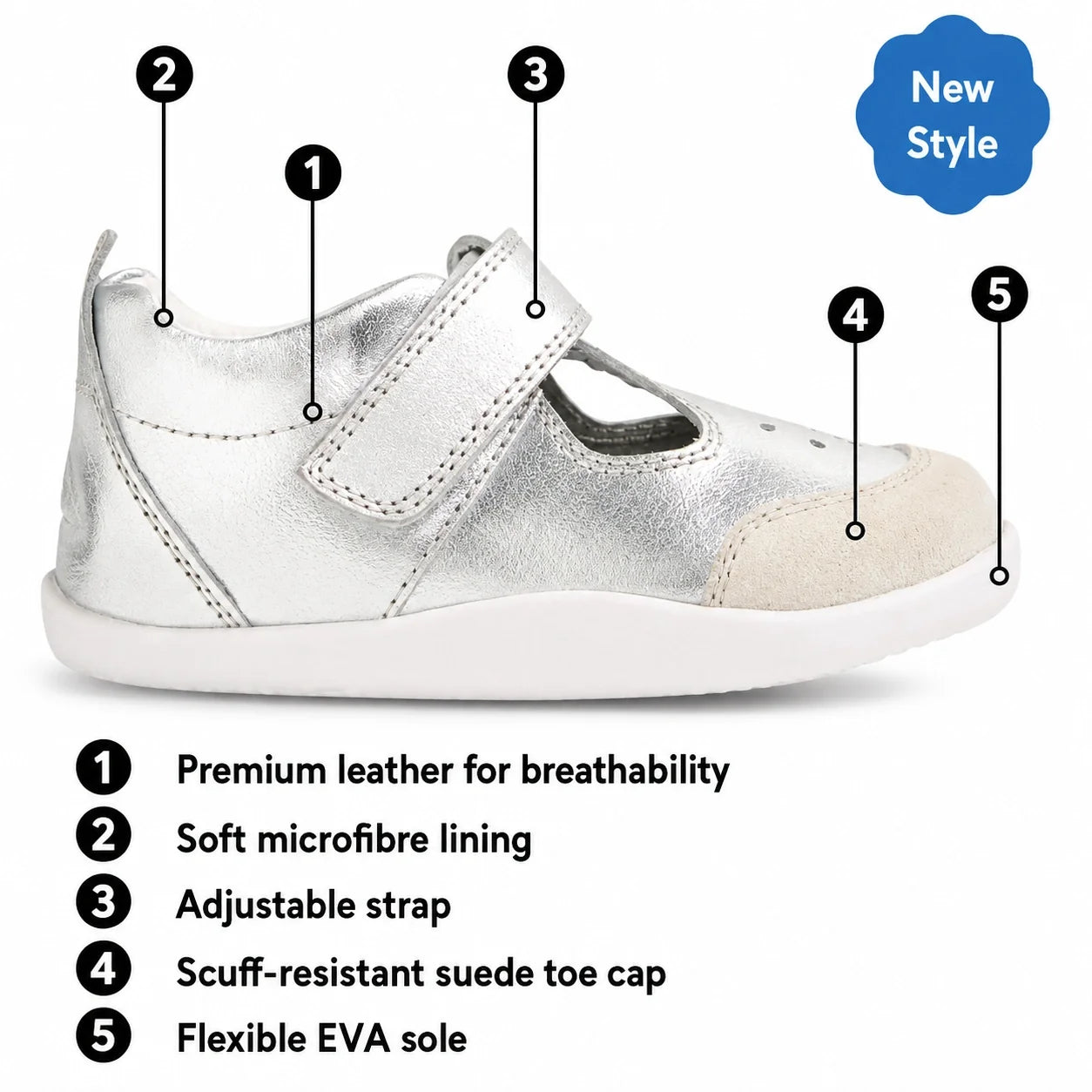Introducing the Bobux XP Explorer Rue First Walker Sandal Silver—crafted with premium leather, a soft microfiber lining, adjustable strap, suede toe cap, and a flexible EVA sole. Five labeled features highlight why these are perfect as first walking or pr
