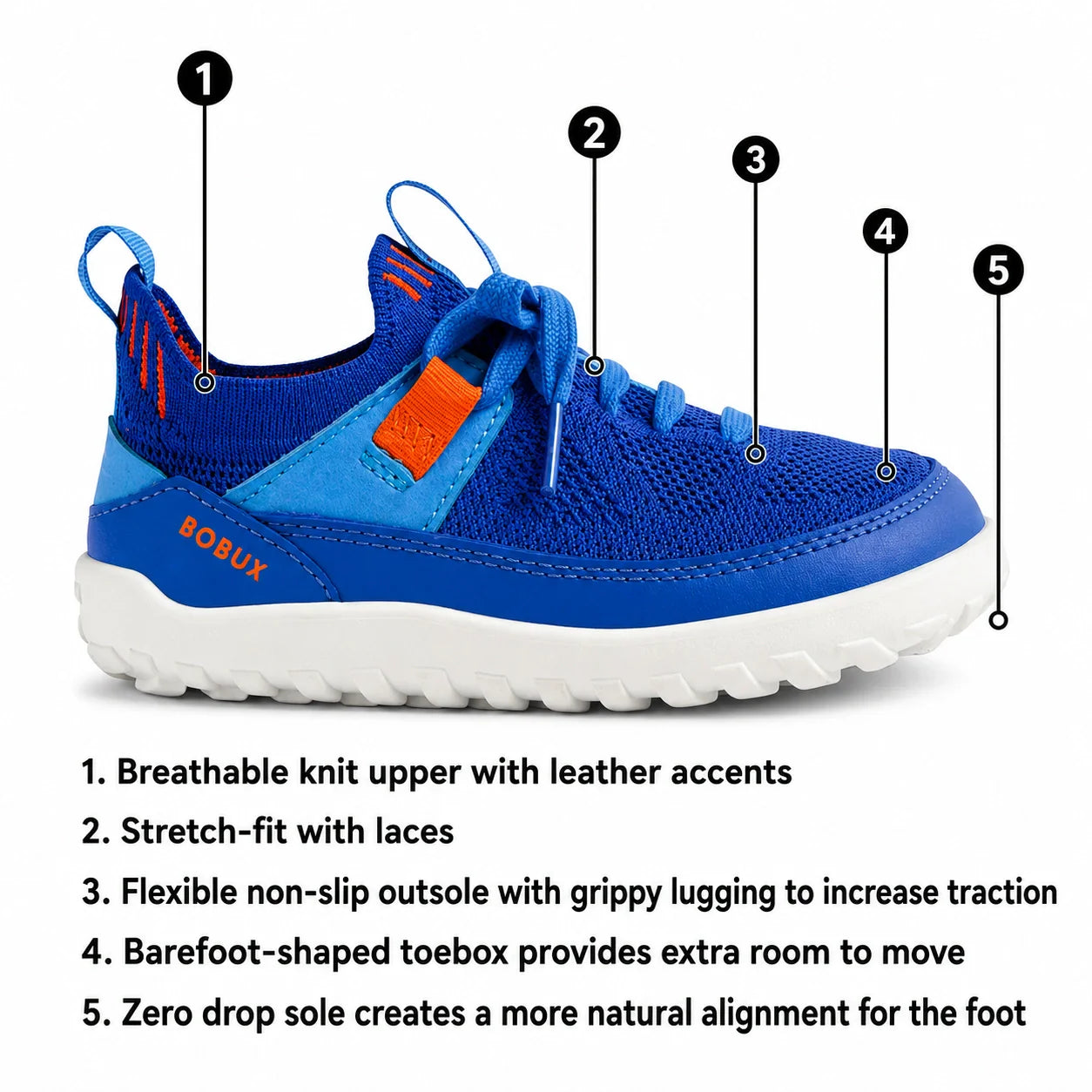 A Bobux meta children's sneaker with black numbered callouts (1 to 5) pointing to features, shown on a white background with feature text listed below., 9420074836014, 9420074836021, 9420074836038, 9420074836045, 9420074836052, 9420074836069, 46358