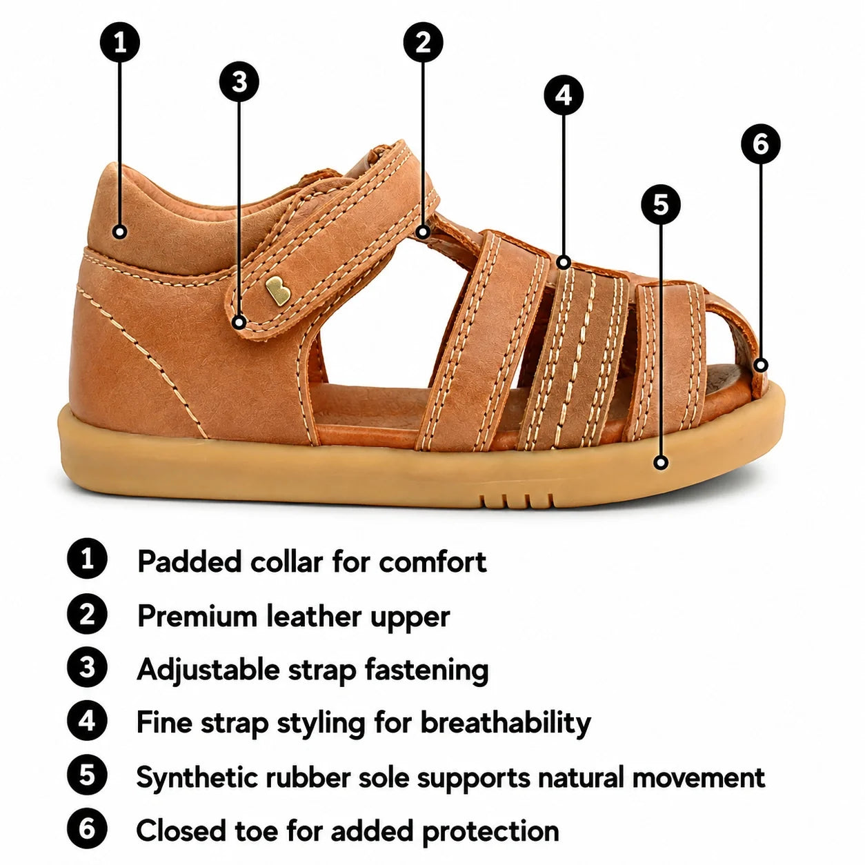 The Bobux Kid+ Plus Roam Mediterranean Green Closed Toe Sandal for toddlers showcases six key features: padded collar, premium leather upper, adjustable strap, breathable straps, synthetic rubber sole, and a protective closed toe—ideal for little feet dur