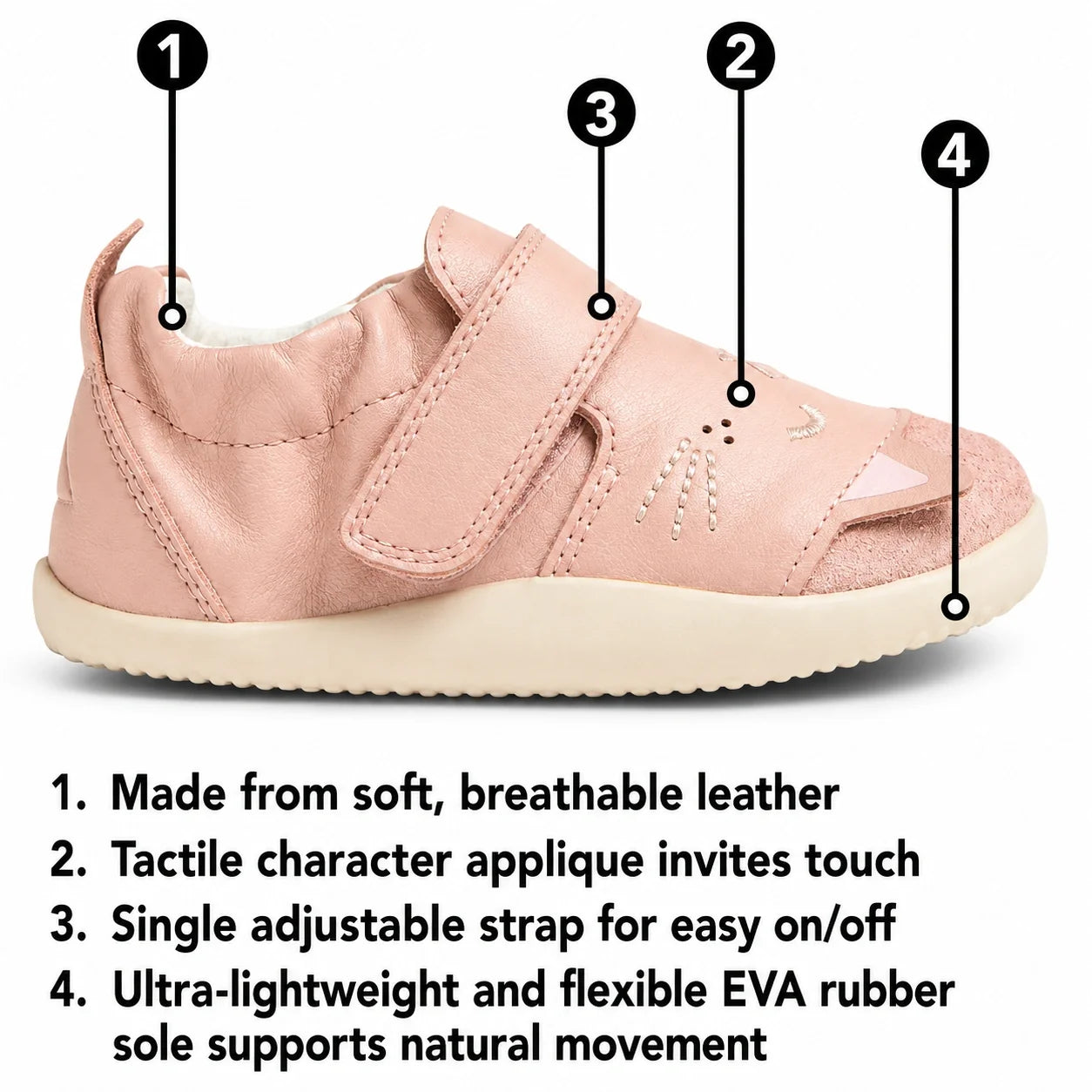 Bobux Critters crawling first walking  children's shoe with numbered callouts and descriptive text explaining its features, including soft breathable leather, a tactile character applique, a single adjustable strap, and an ultra-lightweight flexible EVA r