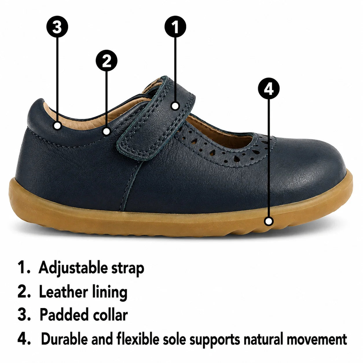 A Bobux Lola children's Mary Jane-style shoe with numbered callouts pointing to features: 1 adjustable strap, 2 leather lining, 3 padded collar, and 4 durable flexible sole. The shoe is shown in side profile on a white background with text labels below., 