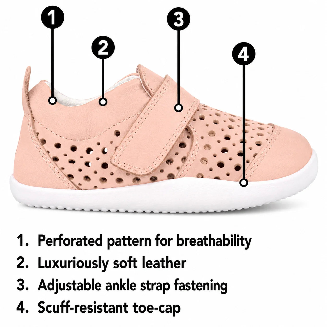 A bobux xplorer puch with air holes for areation baby shoe with a perforated upper, hook-and-loop strap, and white sole, shown with numbered callouts and text describing features like breathability, soft leather, adjustable strap, and toe cap protection.,