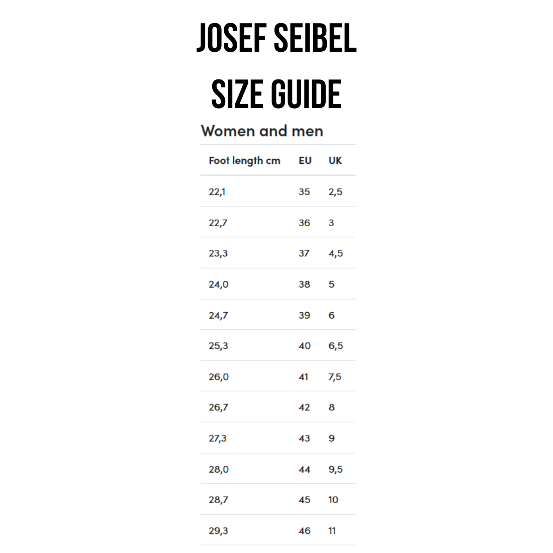 Josef Seibel size guide for women and men, featuring popular styles like the Josef Seibel Juliet 03 Womens Leather Comfort Sandal and a variety of women’s red leather sandals. This chart displays foot length in centimeters alongside EU and UK shoe sizes, 